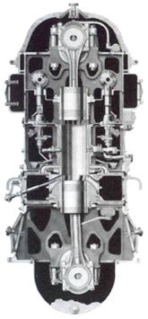 Cutaway of the Fairbanks Morse engine, showing two oposed pistons within one cylinder